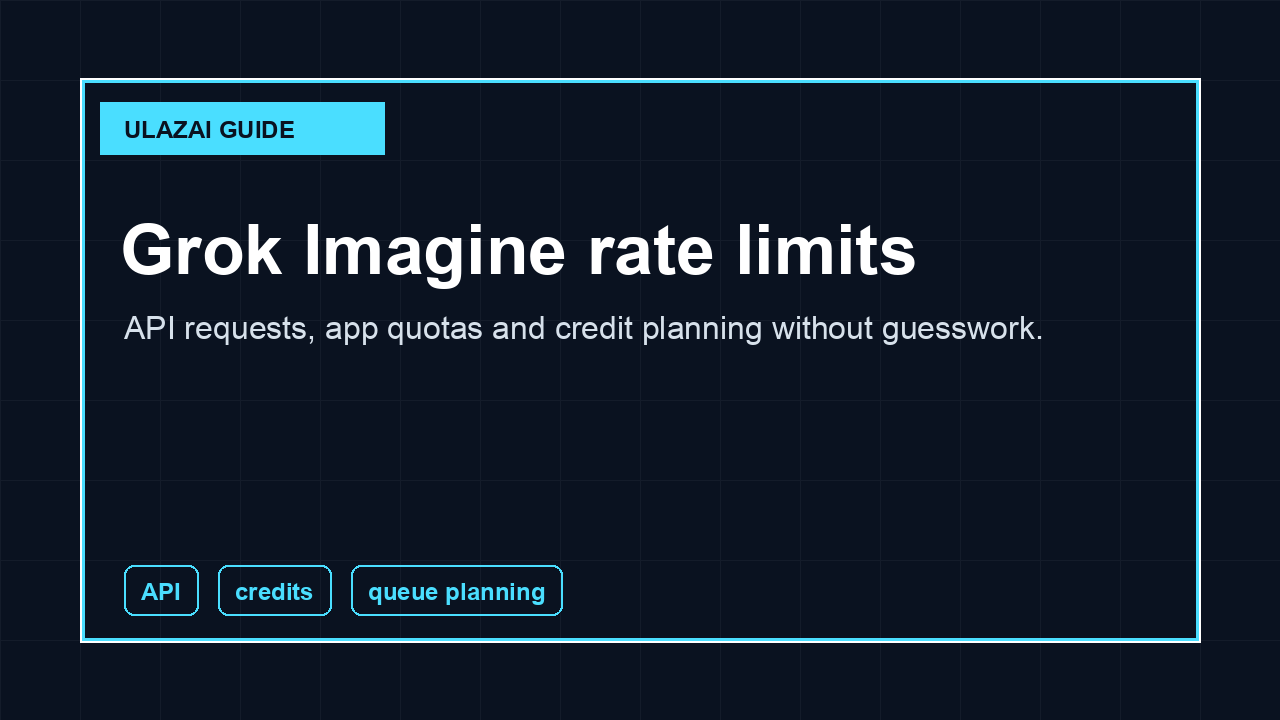 Grok Imagine rate limits planning visual for API requests, credits and queue planning
